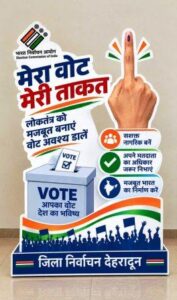 कम मतदान वाले बूथों पर अब 75 प्रतिशत से अधिक मतदान का लक्ष्य, स्वीप अभियान तेज